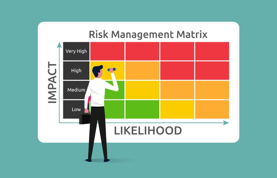 Risk Manager